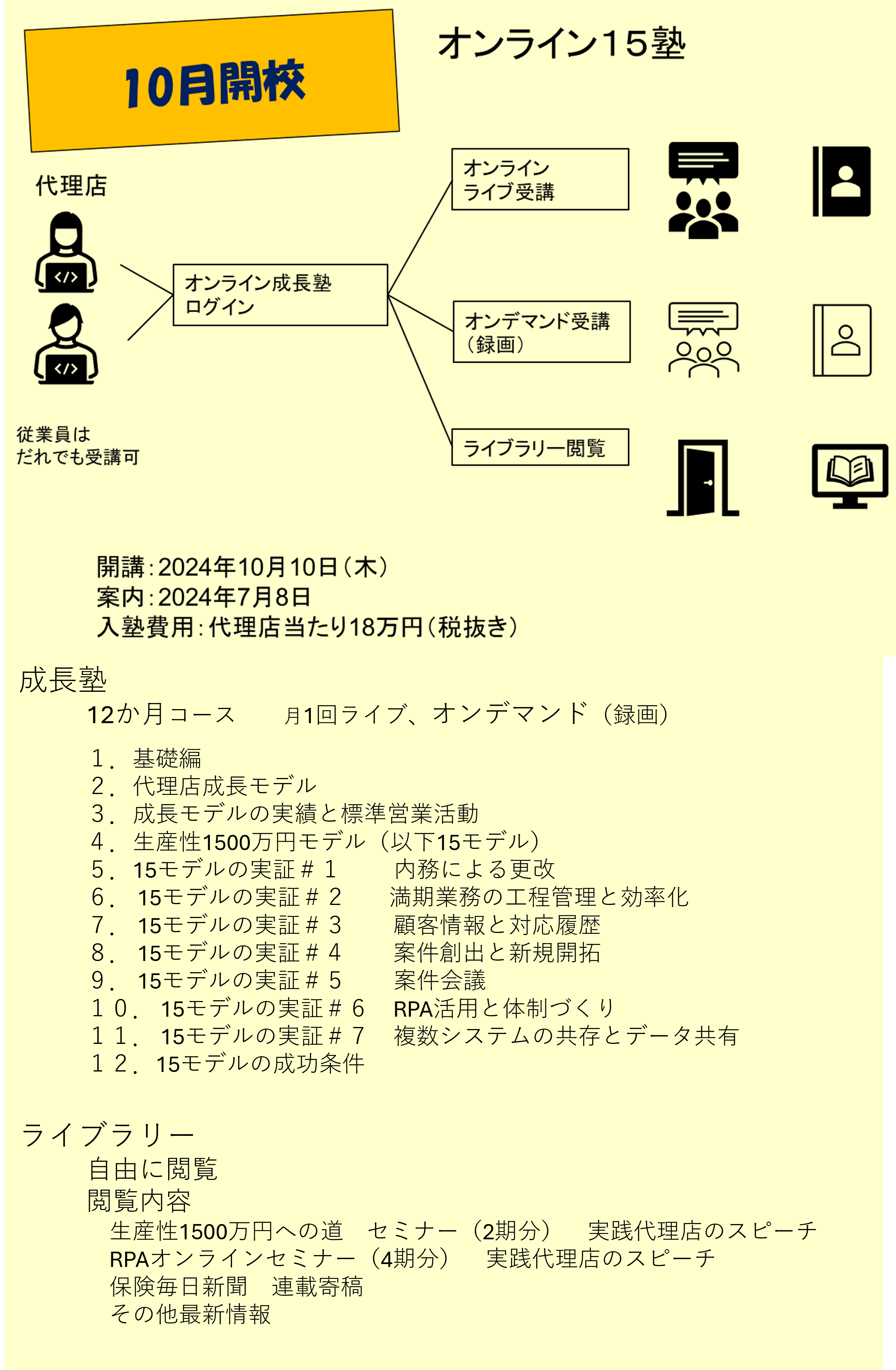 「オンライン15塾」